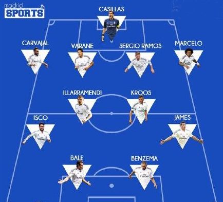 安帅：米利唐踢右后卫表现很好；有些惊讶埃斯特旺的天赋