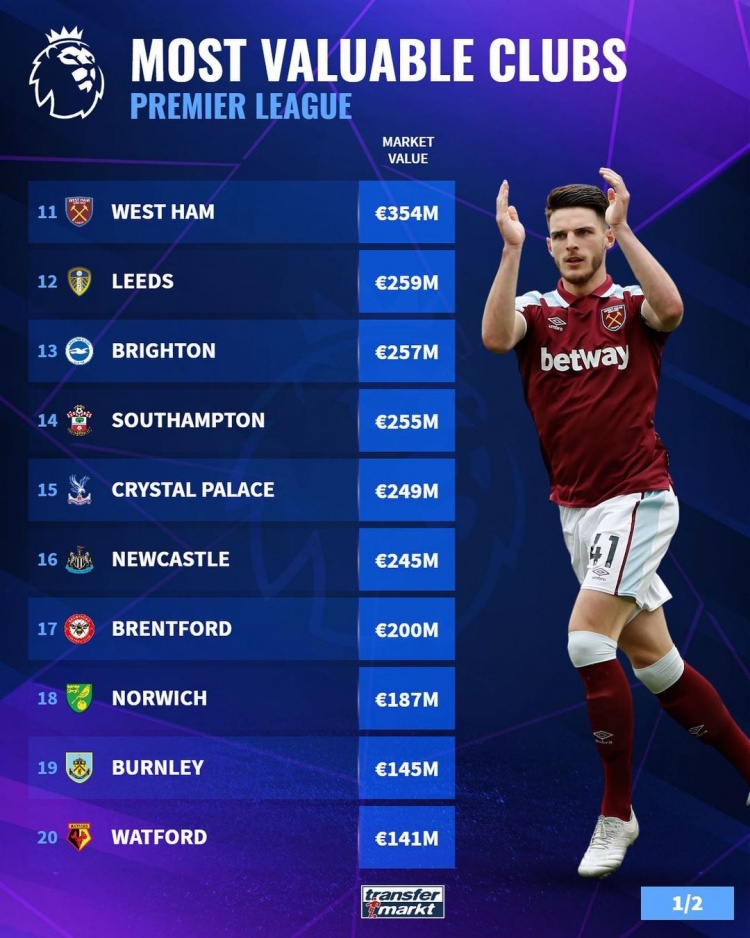 齐沃：我们没有所谓的轮换，我们的22名球员都很优秀（齐沃：阵容无须谈轮换，22名球员人人出色）